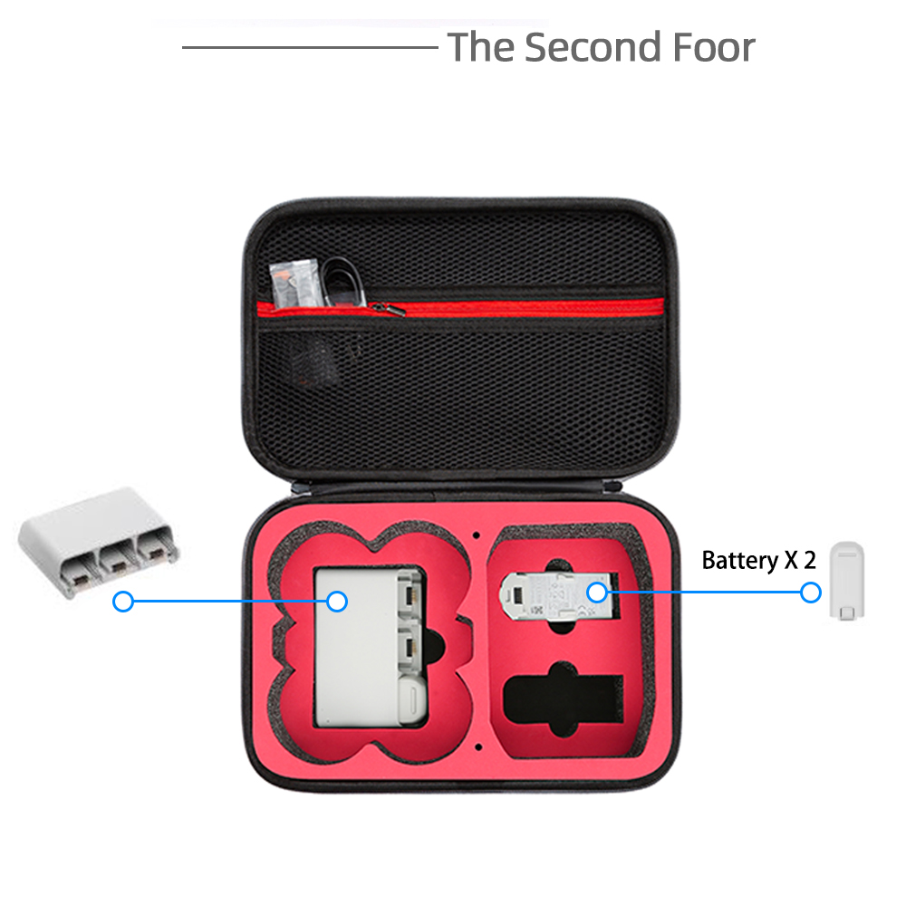 Portable Protection Package Ha - Drone Dji Rc N3 review and price
