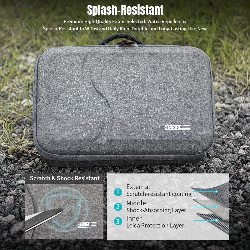 Carrying Case for DJI Mini 5 P - Drone Dji Rc N3 review and price