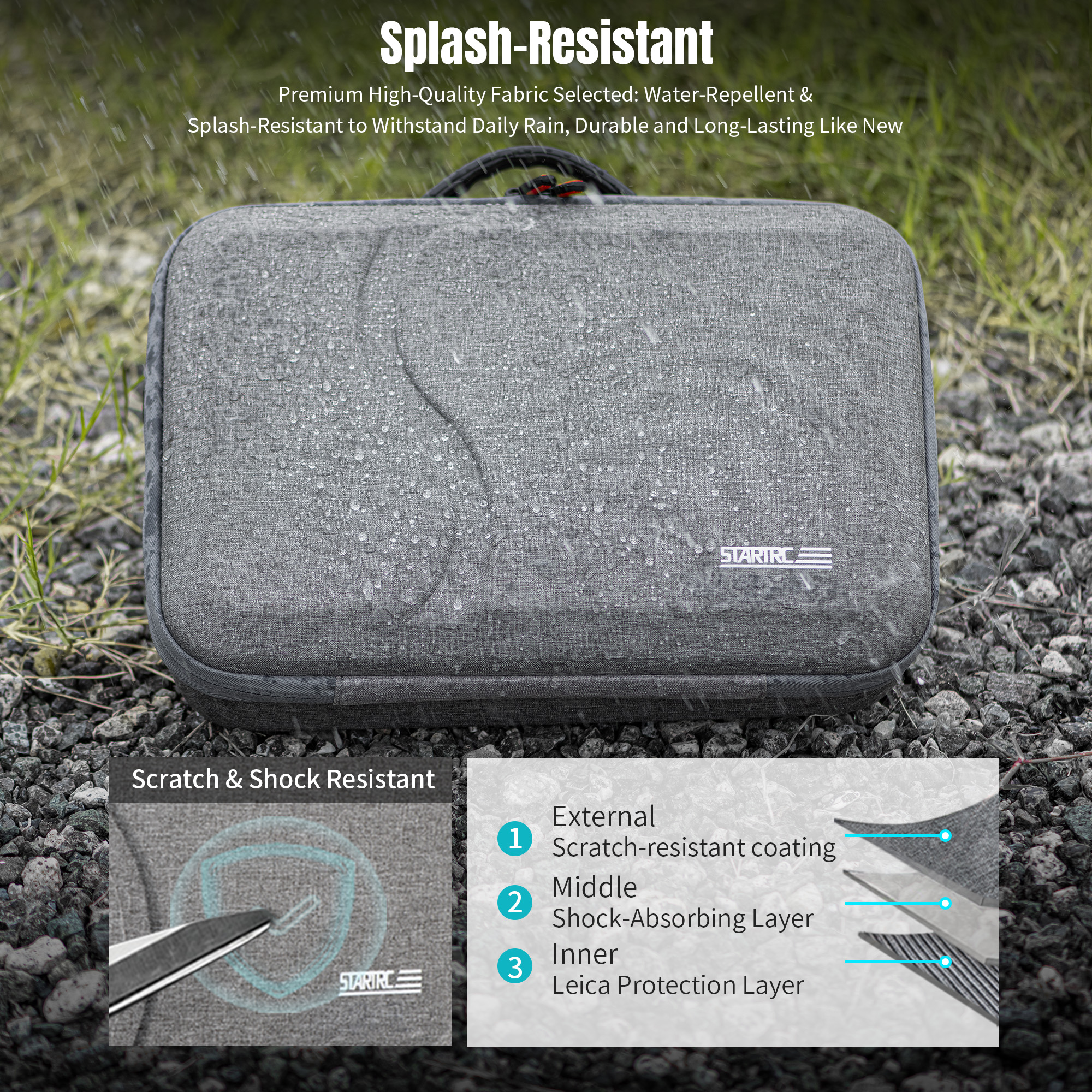 Carrying Case for DJI Mini 5 P - Drone Dji Rc N3 review and price