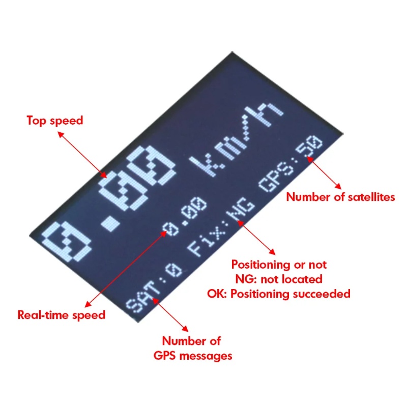 ZMR GPS Speedometer RC Drone T - Drone Rc Gps review and price