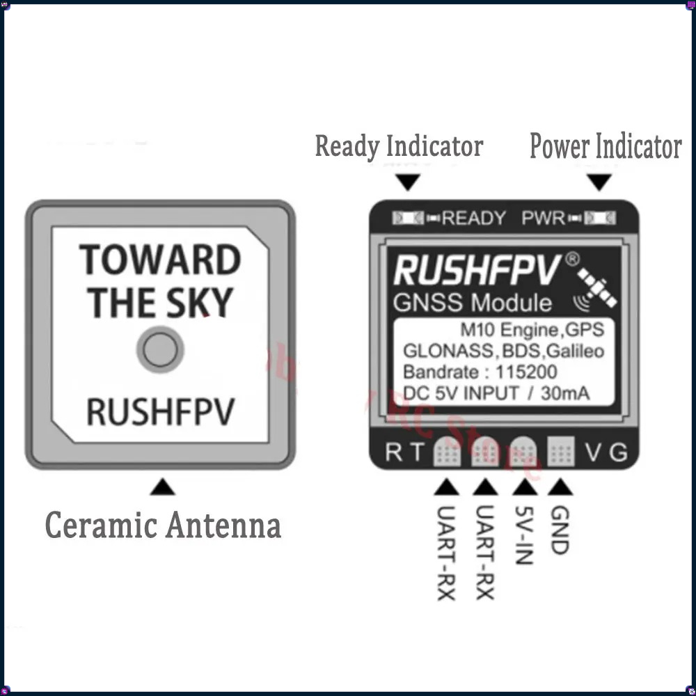 1-4Pcs RUSHFPV MINI M10 GPS Mo - Drone Rc Gps review and price