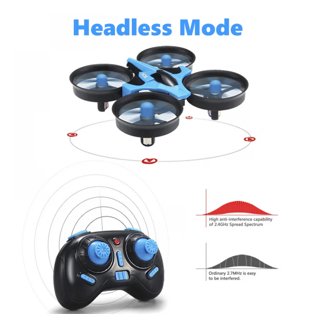 JJRC H36 Mini Rc Drone 4ch 6-A - Drone Ae Rc review and price